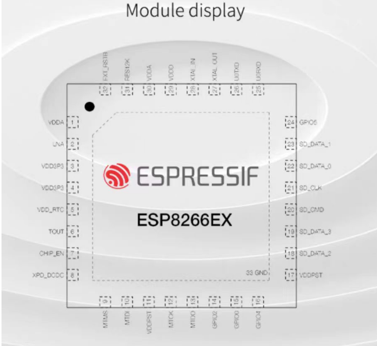 ESPRESSIF single core ESP8266EX Wi-Fi SOC IC chipset