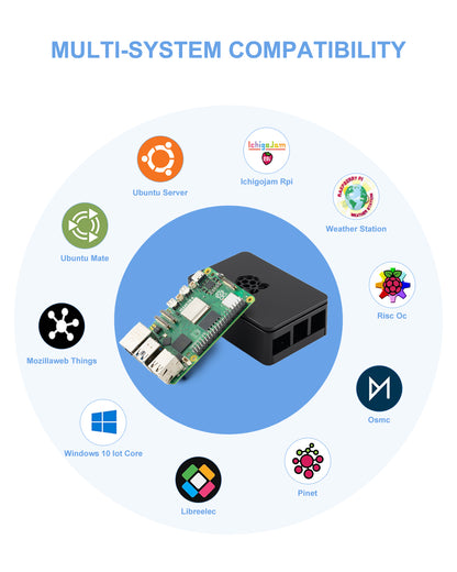 RockBee Raspberry Pi 5 8G+128G Starter Kit