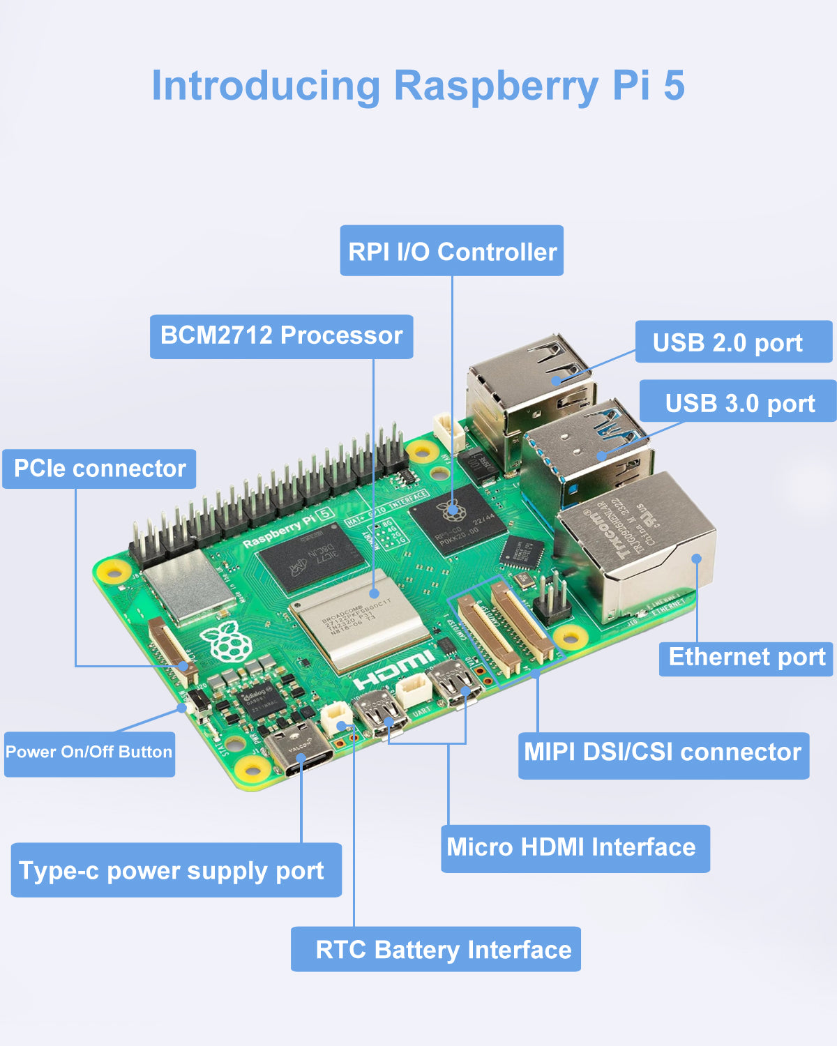 RockBee Raspberry Pi 5 8G+128G Starter Kit