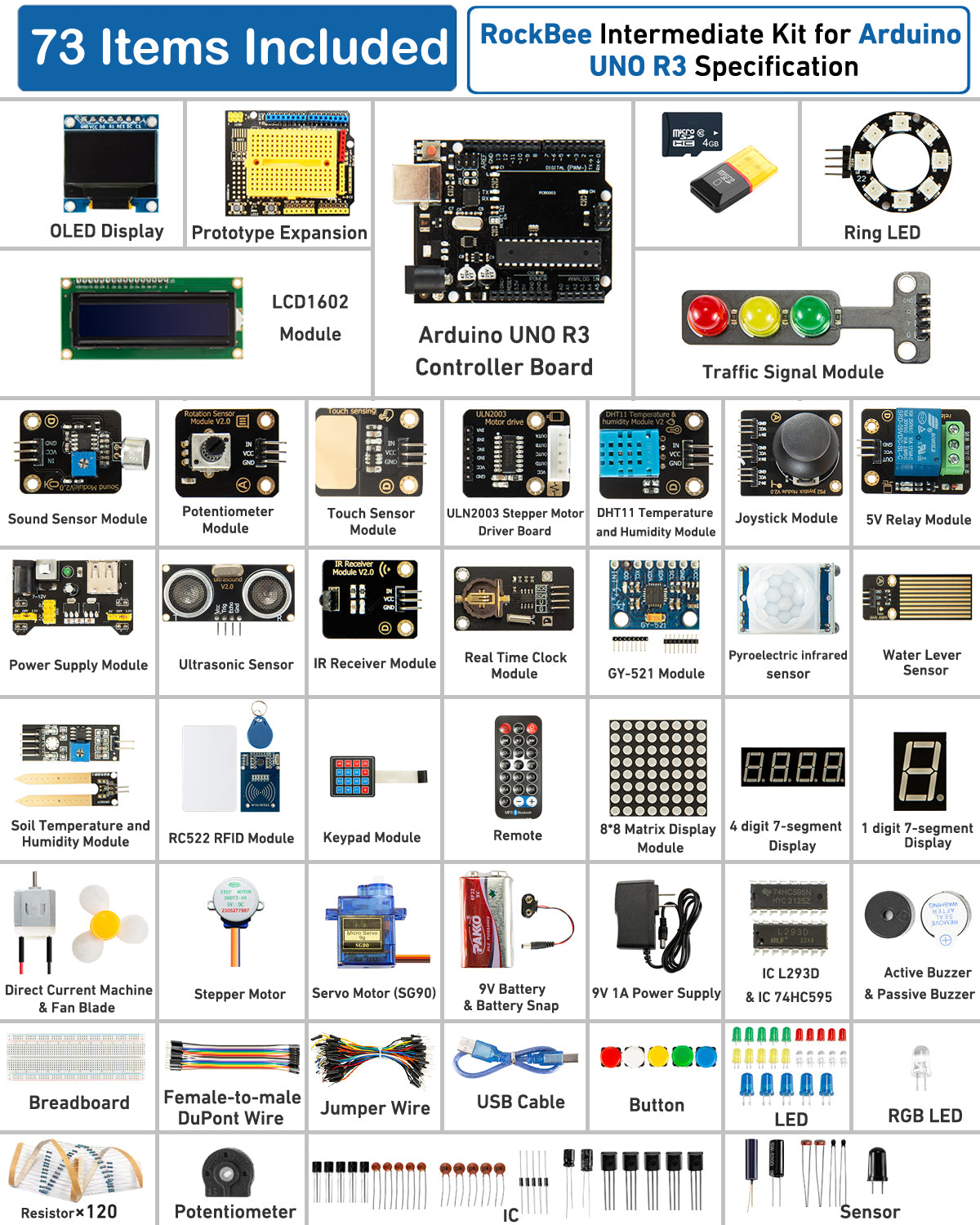 RockBee UNO R3 Intermediate Kit and Tutorial (73 Items)