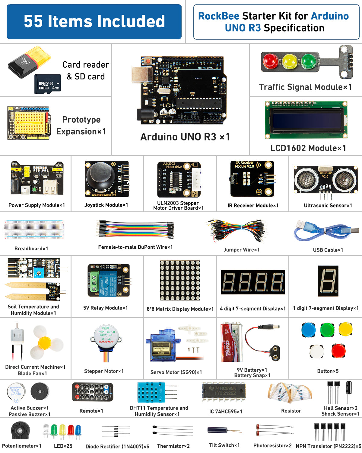 RockBee UNO R3 Starter Kit and Tutorial (55 Items)